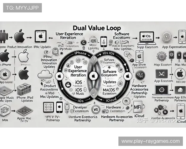 平台方推动内容制作从转播向创作升级，拓展用户圈层覆盖